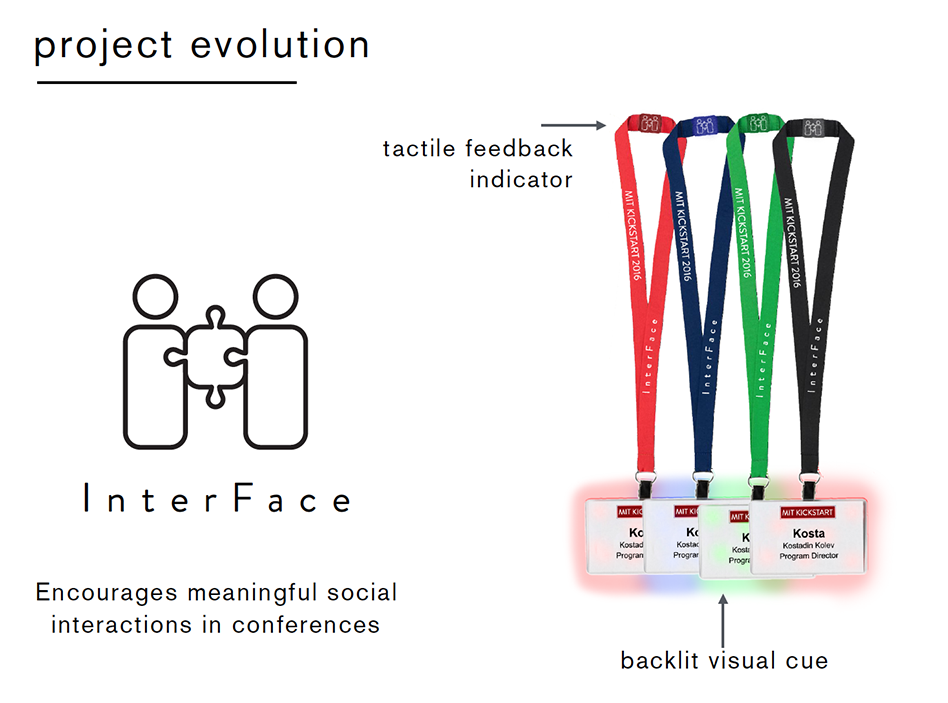 Team Interface's winning project